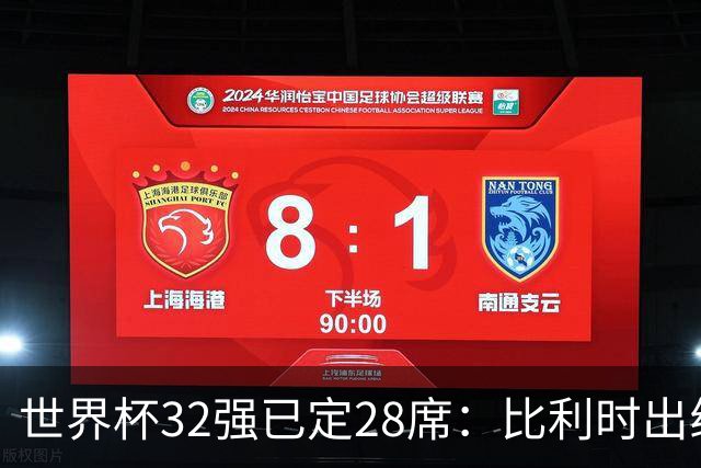 世界杯32强已定28席：比利时出线塞内加尔晋级 韩国继续等待