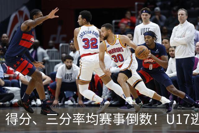 得分、三分率均赛事倒数！U17逃不过中国男篮宿命，打硬仗就拉胯